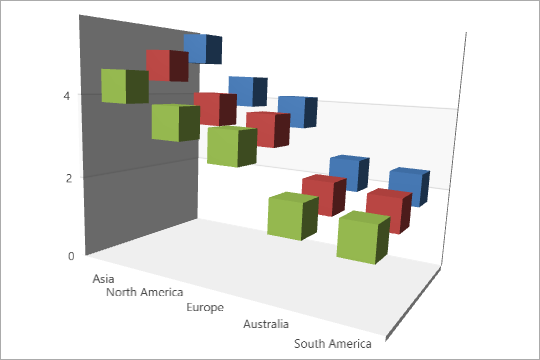 [](xref:DevExpress.Xpf.Charts.CubeMarker3DModel)