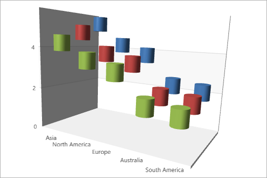 [](xref:DevExpress.Xpf.Charts.CylinderMarker3DModel)