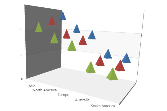 Pyramid marker 3D model