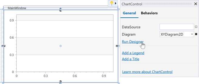 Run Chart Designer