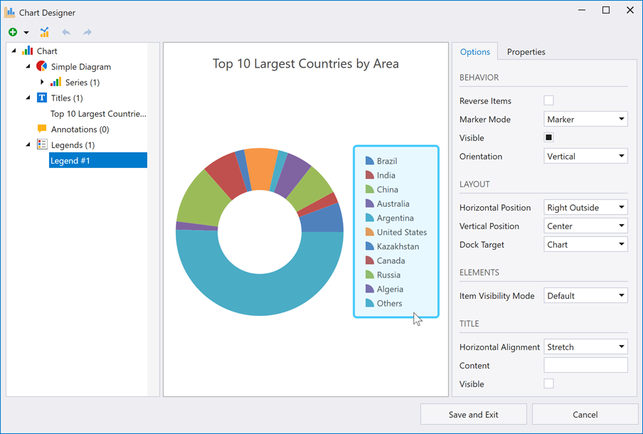 Chart Control | WPF Controls | DevExpress Documentation