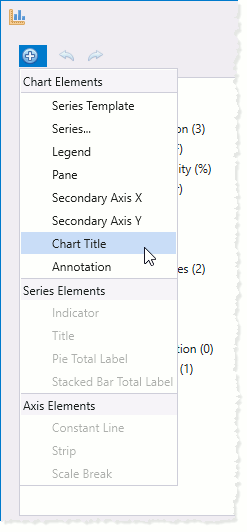 chart-designer-add-chart-elements