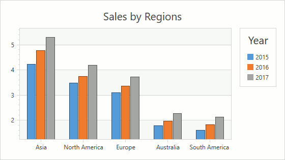 chart-legend-title