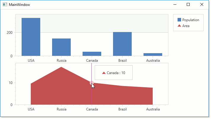 chart-lesson2-chart-designer