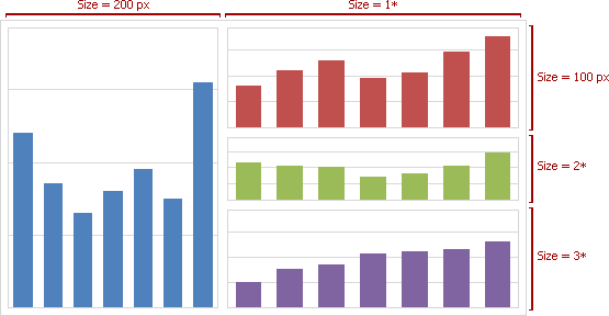 Chart 480x270