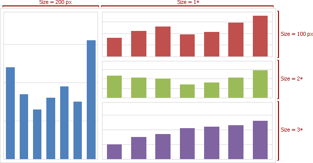 Chart 560x315