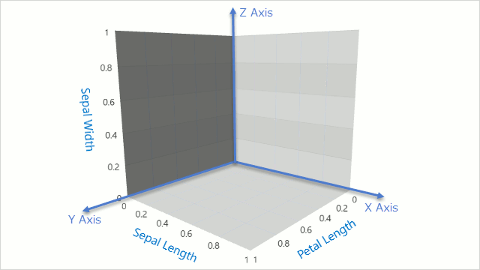 Chart3D-Series-TitleImage