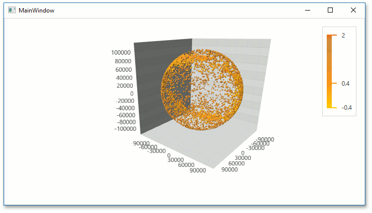 Chart3D-GettingStarted-2-Result