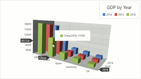 Chart3D-Series-TitleImage