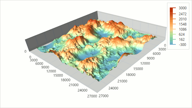 Chart3D-Series-TitleImage