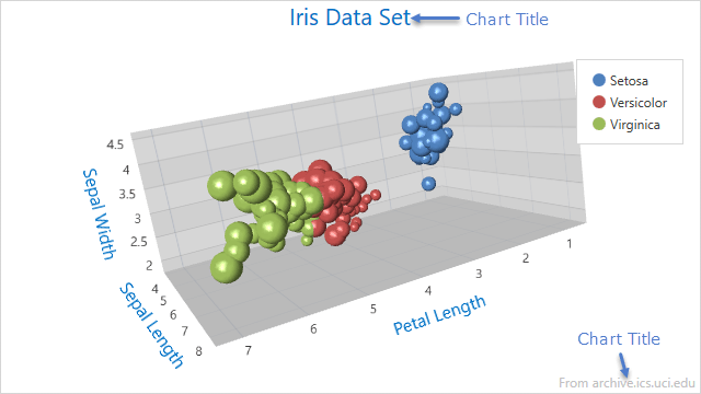 Chart3D-Titles-TitleImage