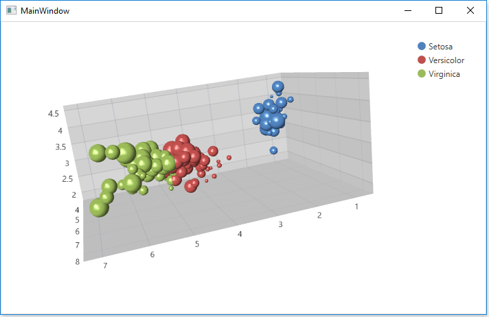 Chart3D_Lesson3_result