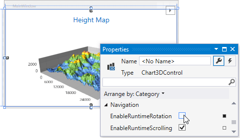 Chart3DRootPageGettingStarted