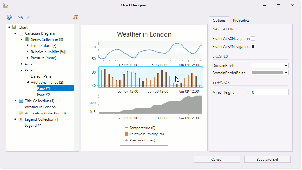 ChartDesigner