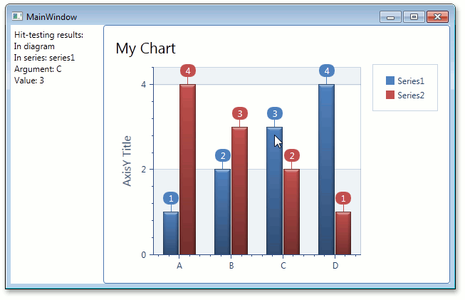 ChartHitTesting