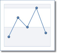 CircleMarker2DModel