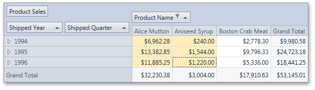 Clipboard_CollapsedFieldValues