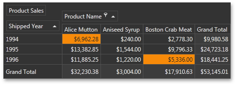 Clipboard_Multiselection