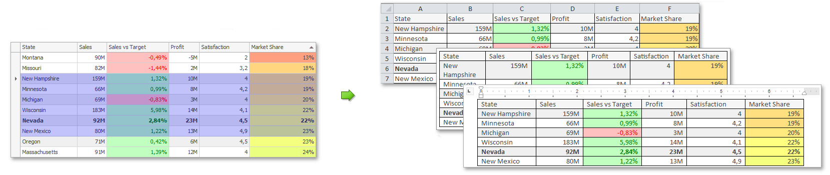 ClipboardCopyFormatting