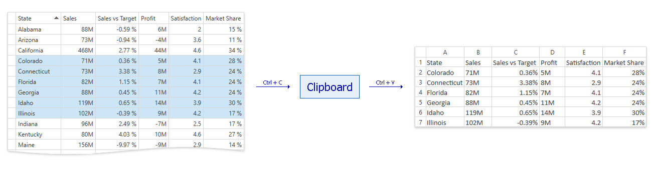 ClipboardData