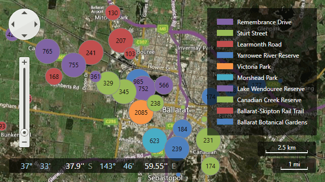 Clustering_Grouping