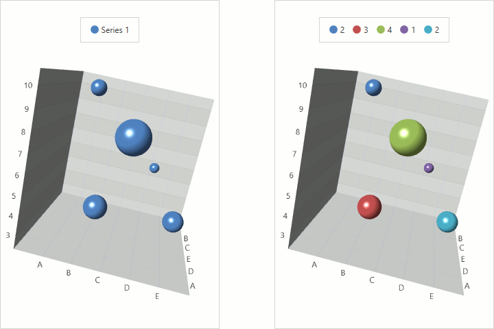 ColorEachColorizer3D-Example