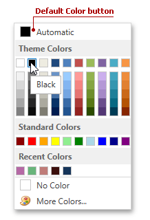 ColorEdit Visual Elements Default Color