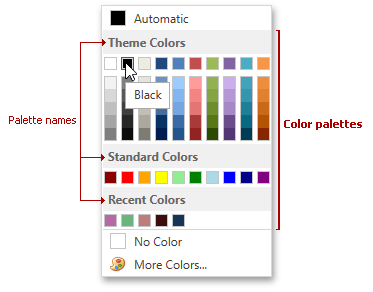 ColorEdit Visual Elements Palettes