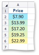 ColorScale2ConditionalFormattingExample2