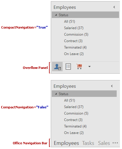 CompactNavigation