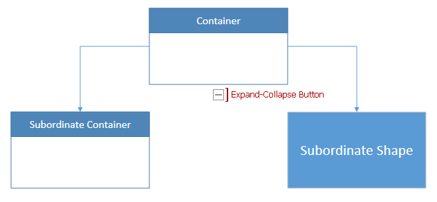 Container Expand-Collapse Button