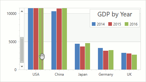 CrosshairOptions_ShouwOutOfRangeValues_false