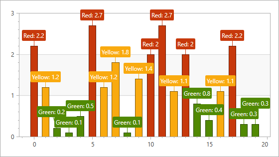 custom-draw-series-points