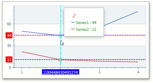 CustomDrawingCrosshair