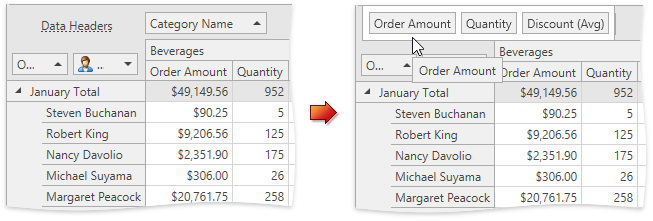 DataFieldPopupWindow