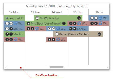 DateTimeScrollbarVisible