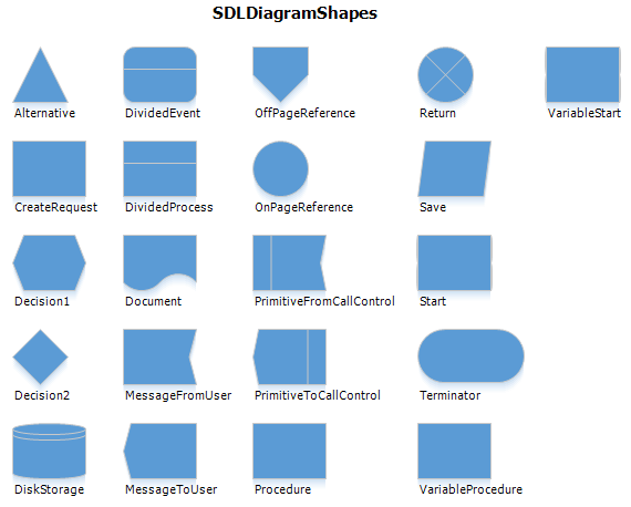 DiagramControl-Shapes-SDLDiagramShapes.png