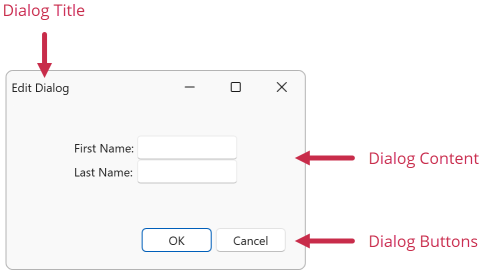 WPF DialogService Elements