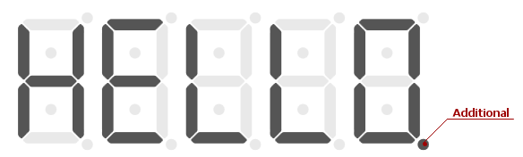 DigitalGauge_AdditionalSymbolType