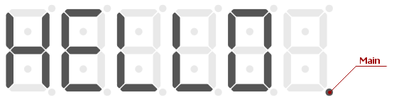 DigitalGauge_MainSymbolType