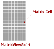 DigitalGauge_MatrixEightbyFourteen