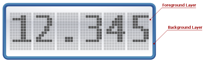 DigitalGauge_MatrixLayers