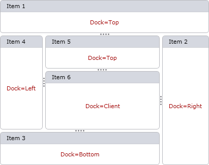 Layout Management WPF Controls DevExpress Documentation