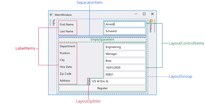 WPF DockLayoutManager - Layout UI Items