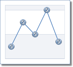 DollarMarker2DModel