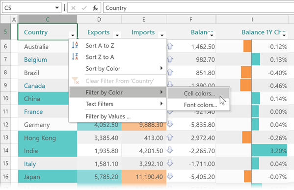 spreadsheet wpf filter by color