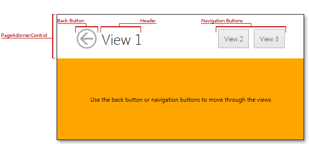 DXControls - PageAdornerControl scheme