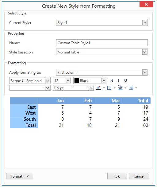 Table Styles Dialog | WPF Controls | DevExpress Documentation