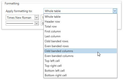 DXRichEdit_Dialogs_TableStyles_ApplyFormattingTo