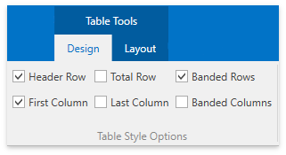 table style options ribbon